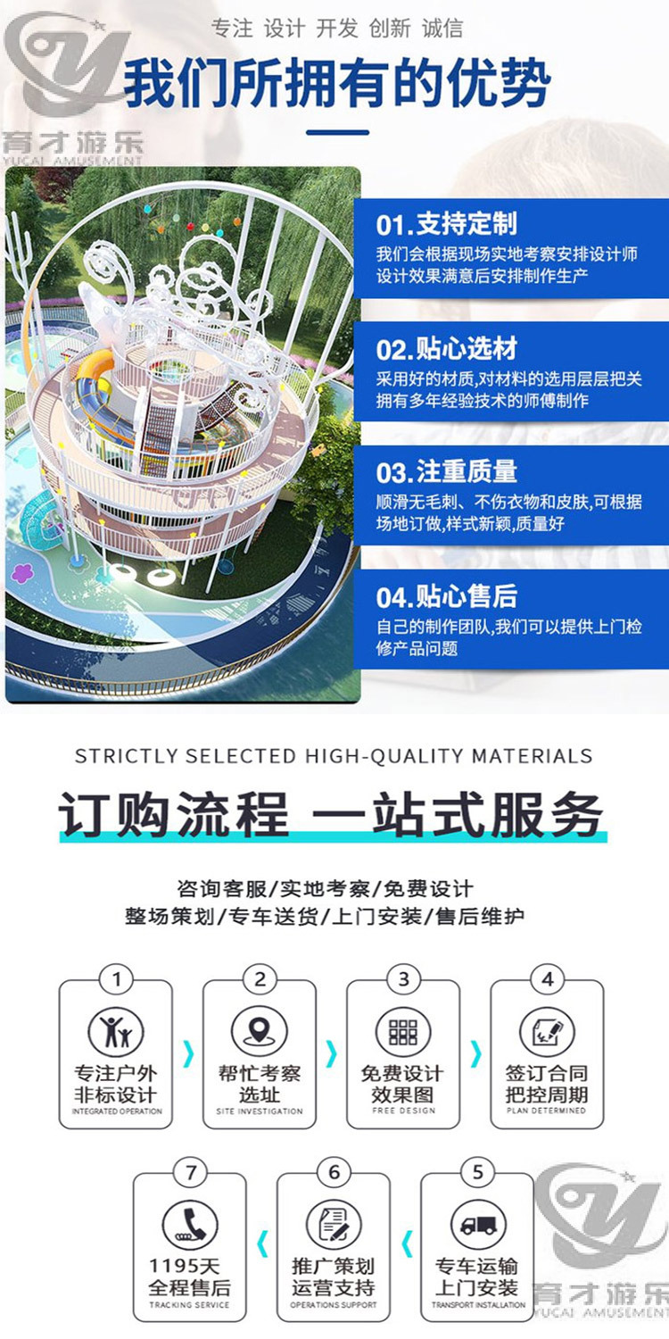 大型攀爬網籠組合滑梯_幼兒園體能訓練器材_兒童無動力戶外拓展游樂設施(圖3) 2